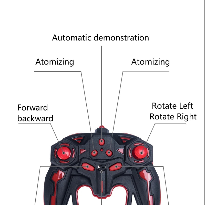 Remote Control Stunt Car 2.4GHz with Function 360° Rotation Demonstration Automatically Side Drift Dual Control Mode 1/14 Remote Control Stunt Car 3 Battery