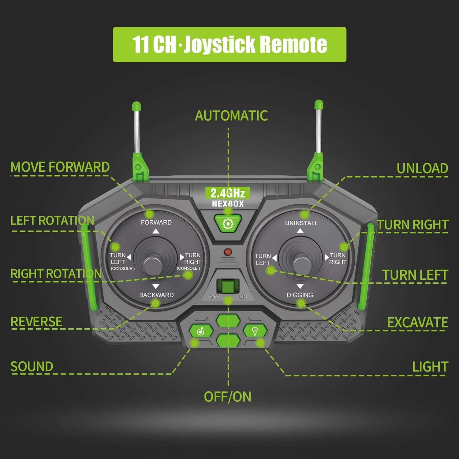 HUI NA Remote Control Excavator Toy 1:18 with 11 Channels/Lights/Sounds/Auto Demo/360° Rotation, 2.4Ghz Rc Construction Vehicles for Boys 8 Years Old Kids...